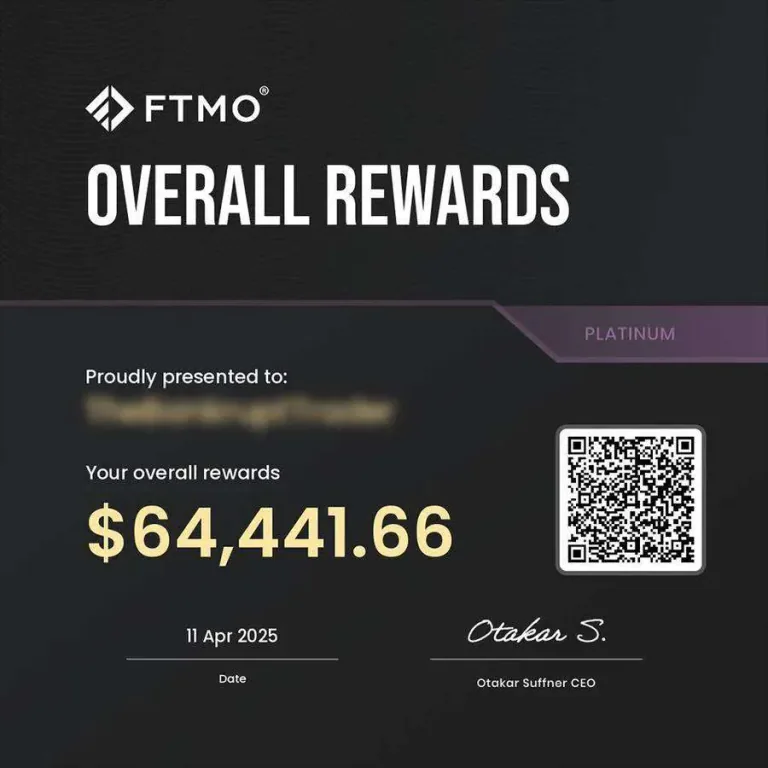 Verified FTMO reward, $64,441.66